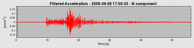 Plot-20160924-18822-16kms05-0