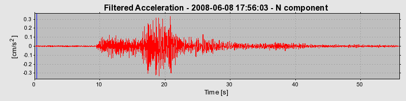 Plot-20160924-18822-1cshyb5-0