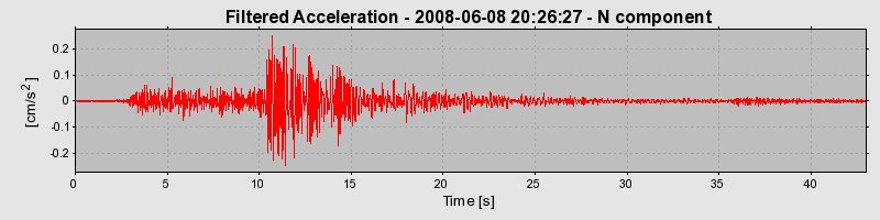 Plot-20160924-18822-6ojcbx-0