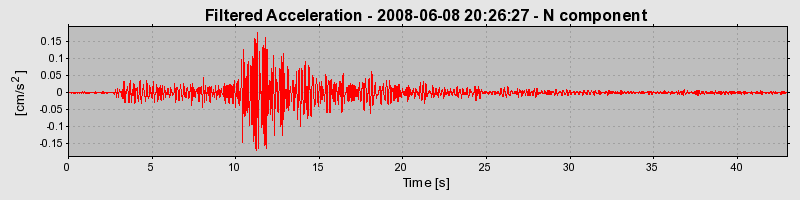 Plot-20160924-18822-1tsaclf-0