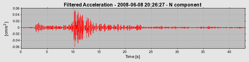 Plot-20160924-18822-2ri90o-0