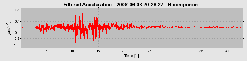 Plot-20160924-18822-14qjlas-0