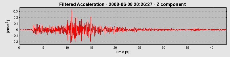 Plot-20160924-18822-19gcxqu-0