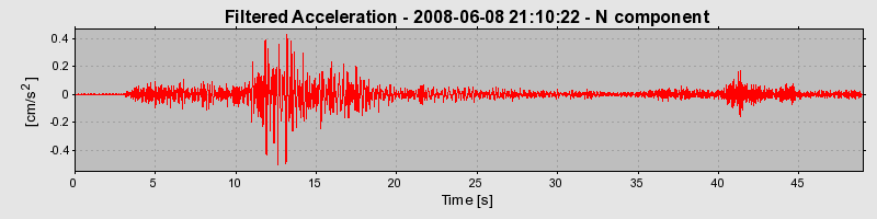 Plot-20160924-18822-1mrp4nq-0