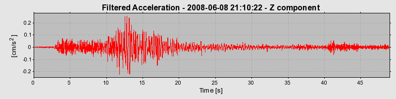 Plot-20160924-18822-vmx0rs-0