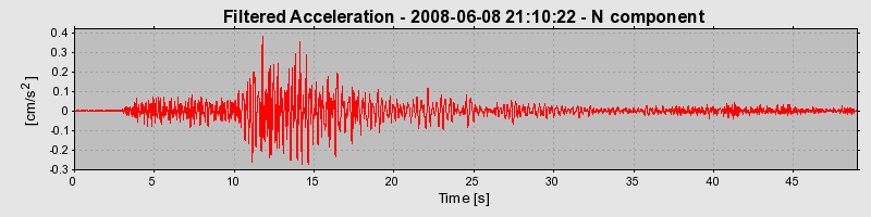 Plot-20160924-18822-1ez674b-0