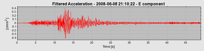 Plot-20160924-18822-1qvmmwk-0