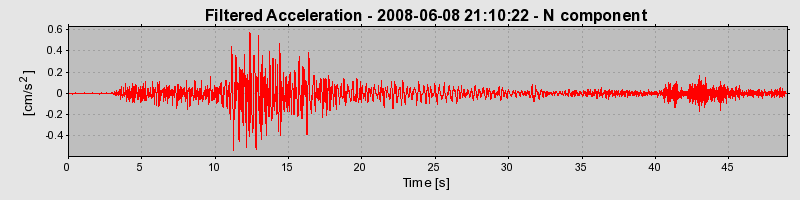 Plot-20160924-18822-wixg3b-0