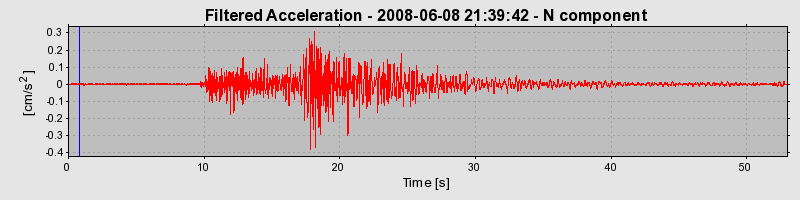 Plot-20160924-18822-12rsvdh-0