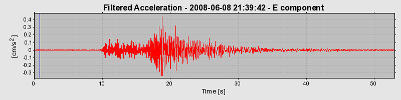 Plot-20160924-18822-1ebu0ts-0