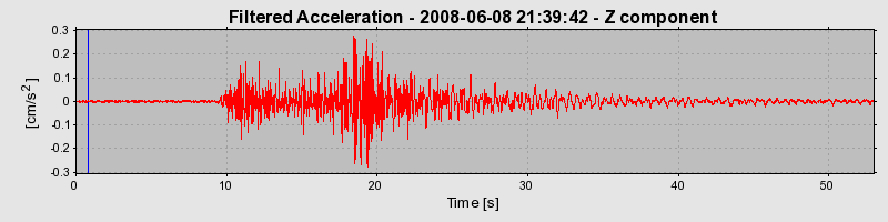 Plot-20160924-18822-1iy4u32-0