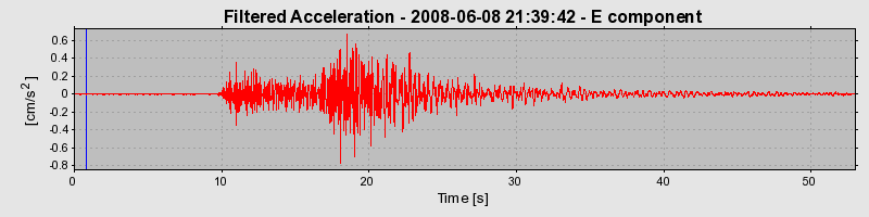 Plot-20160924-18822-1w9siye-0