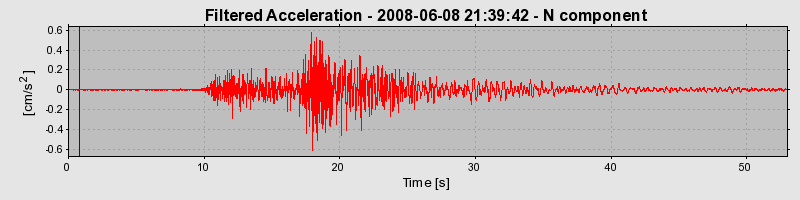 Plot-20160924-18822-rgkcyq-0