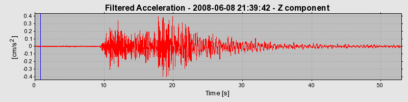 Plot-20160924-18822-1c8hjj8-0