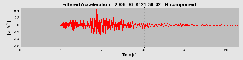 Plot-20160924-18822-v66ws-0