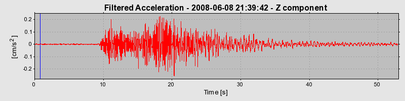 Plot-20160924-18822-wo249m-0