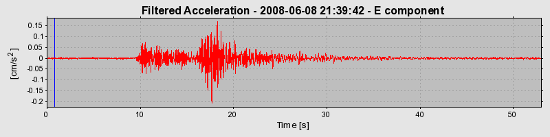 Plot-20160924-18822-1y1j1cn-0