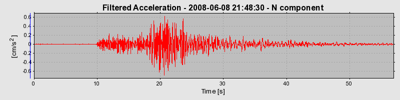 Plot-20160924-18822-1qj7ibh-0
