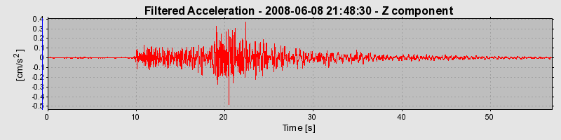 Plot-20160924-18822-1fku76v-0