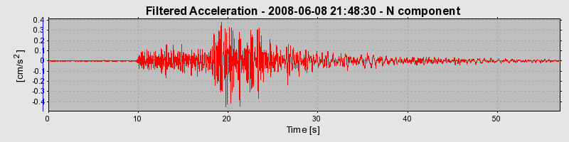 Plot-20160924-18822-1qc498n-0