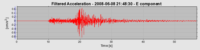 Plot-20160924-18822-aeoz1u-0