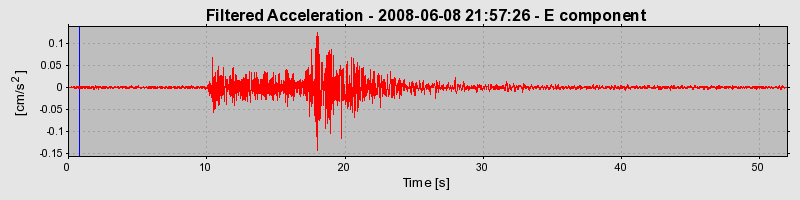 Plot-20160924-18822-u3078s-0