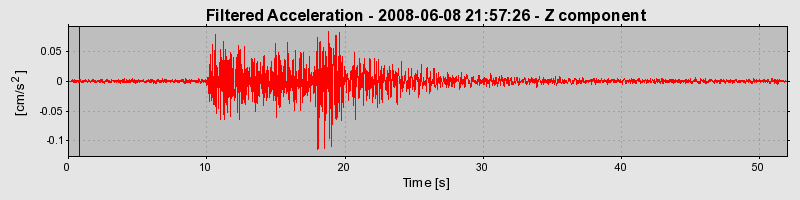Plot-20160924-18822-1ttusf-0