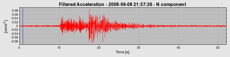 Plot-20160924-18822-xpoyll-0