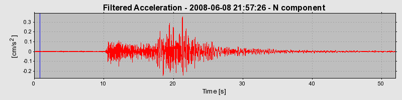 Plot-20160924-18822-1s5sawn-0