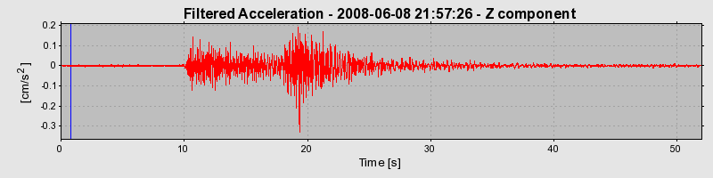 Plot-20160924-18822-1b71vyg-0