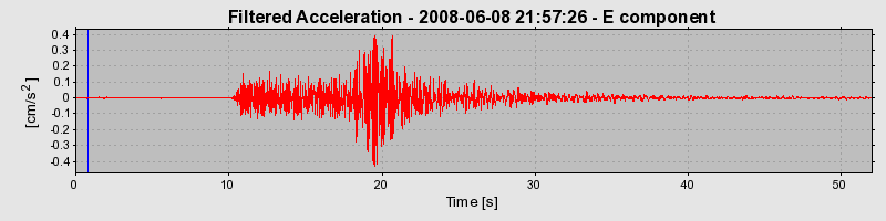 Plot-20160924-18822-1cavouq-0