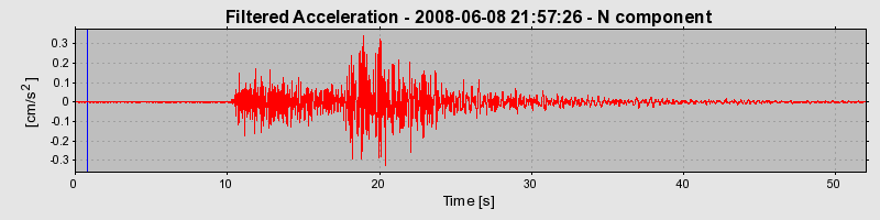 Plot-20160924-18822-1ere3v4-0