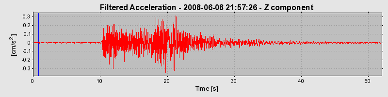 Plot-20160924-18822-128pnvh-0