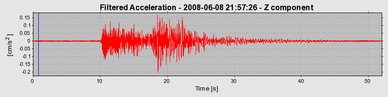 Plot-20160924-18822-16oul6l-0