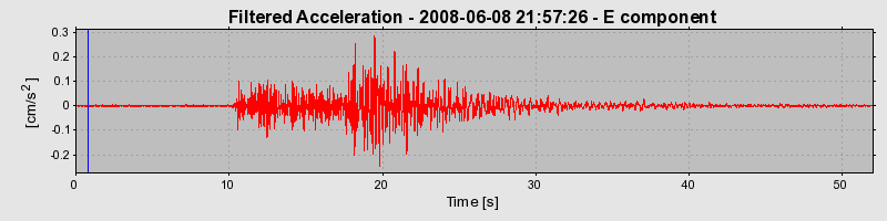Plot-20160924-18822-1msivs8-0