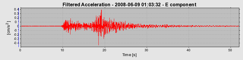 Plot-20160924-18822-1bp17tf-0