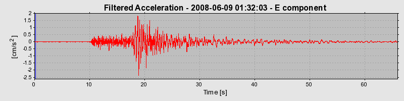 Plot-20160924-18822-3y55za-0