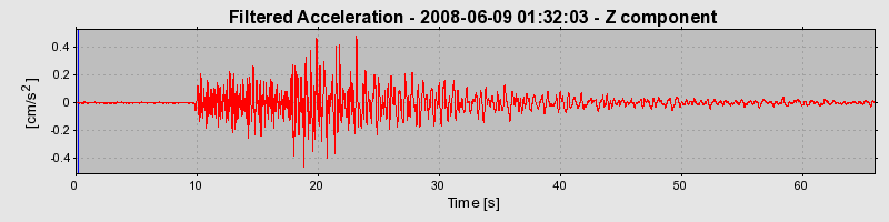 Plot-20160924-18822-1lzfapv-0