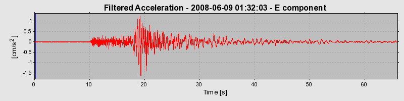 Plot-20160924-18822-1tnlv33-0