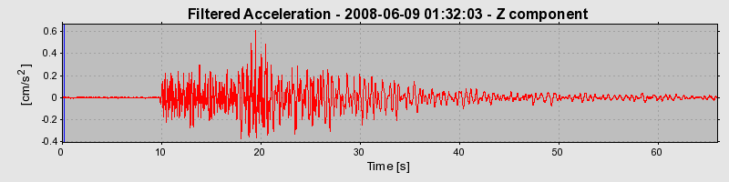 Plot-20160924-18822-ibkyjh-0