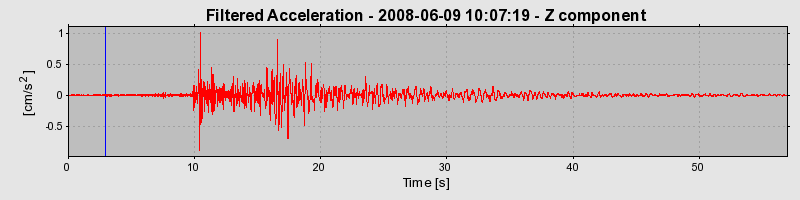 Plot-20160924-18822-srlezw-0