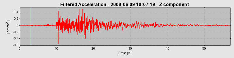 Plot-20160924-18822-1ebthq9-0