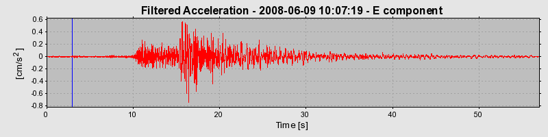 Plot-20160924-18822-1jgxtso-0