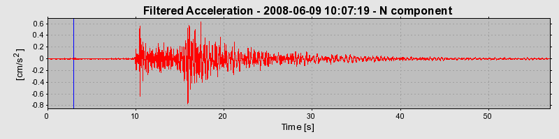 Plot-20160924-18822-1o35rxh-0