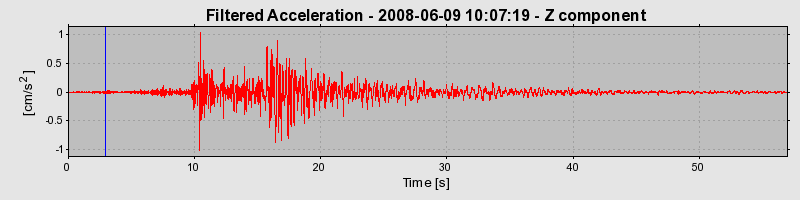 Plot-20160924-18822-1muwa47-0