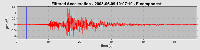 Plot-20160924-18822-70c57h-0