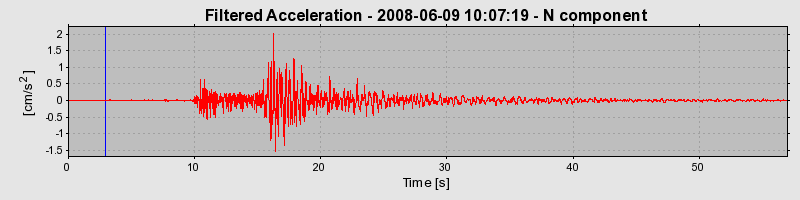 Plot-20160924-18822-39ho1k-0