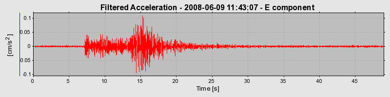 Plot-20160924-18822-vlsqqs-0