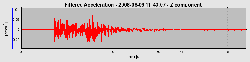 Plot-20160924-18822-1h9kt82-0