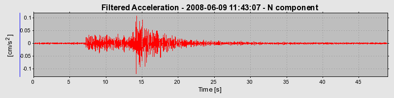 Plot-20160924-18822-g9m8d6-0